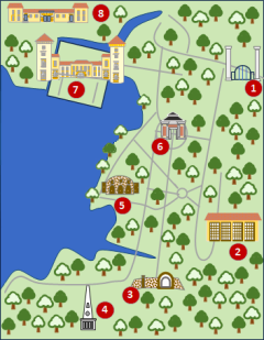 Skizze zum Parkrundgang